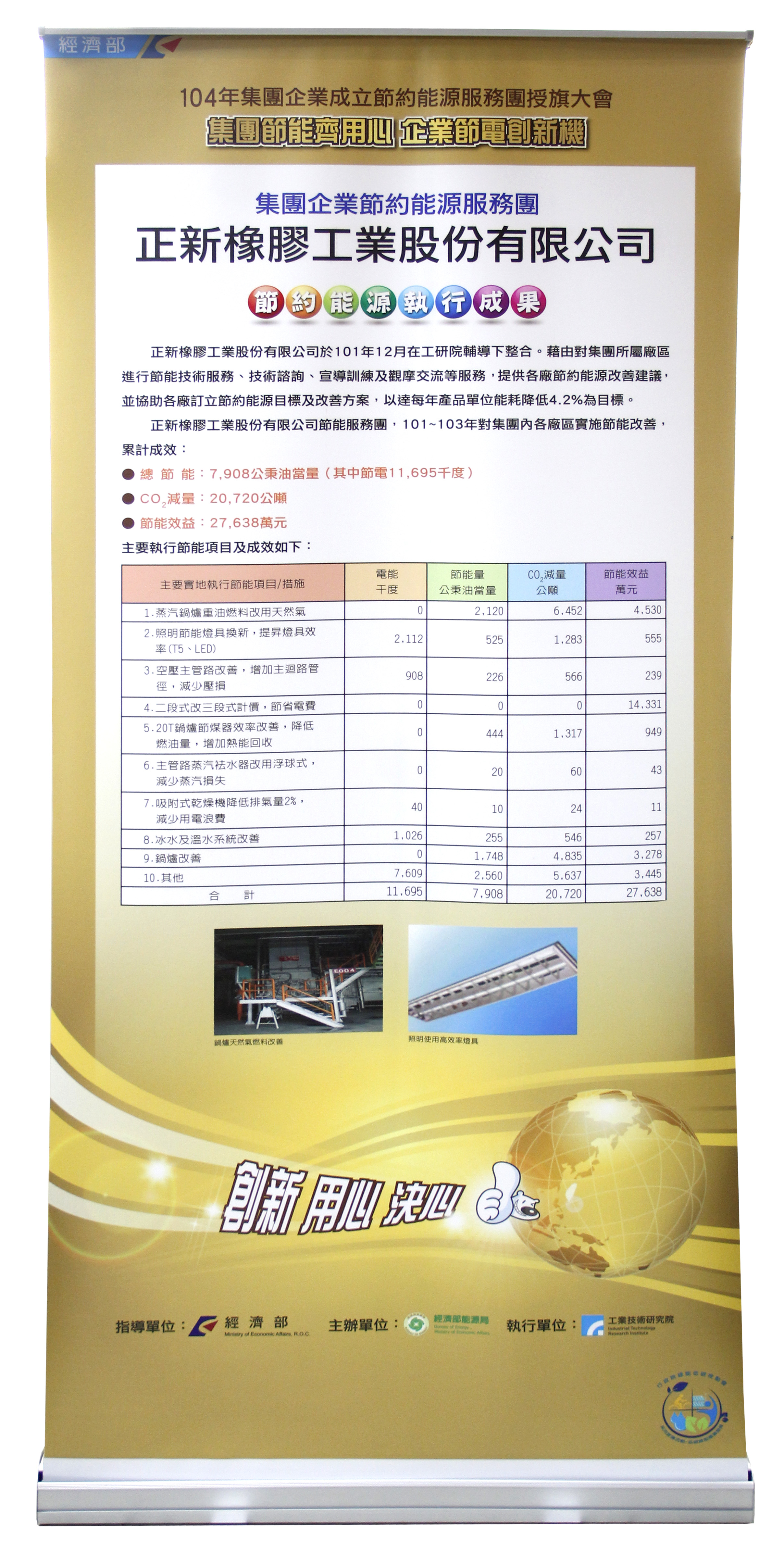 2015年集團企業成立節約能源服務團授旗大會