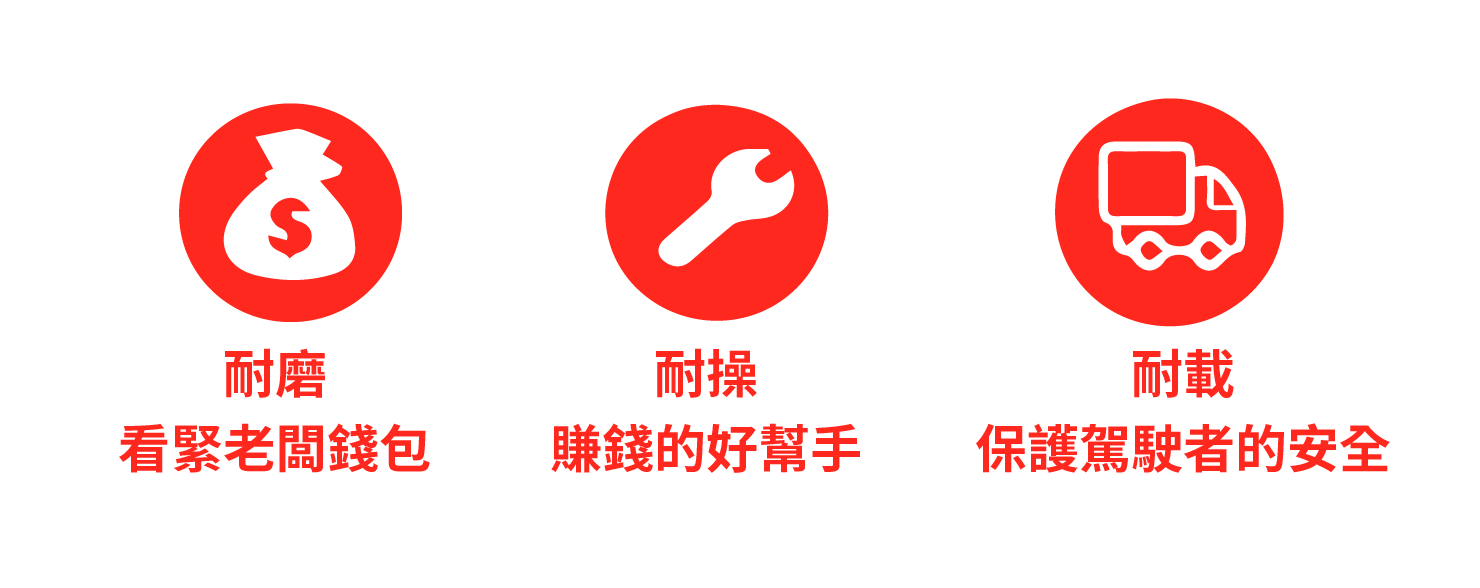 代替