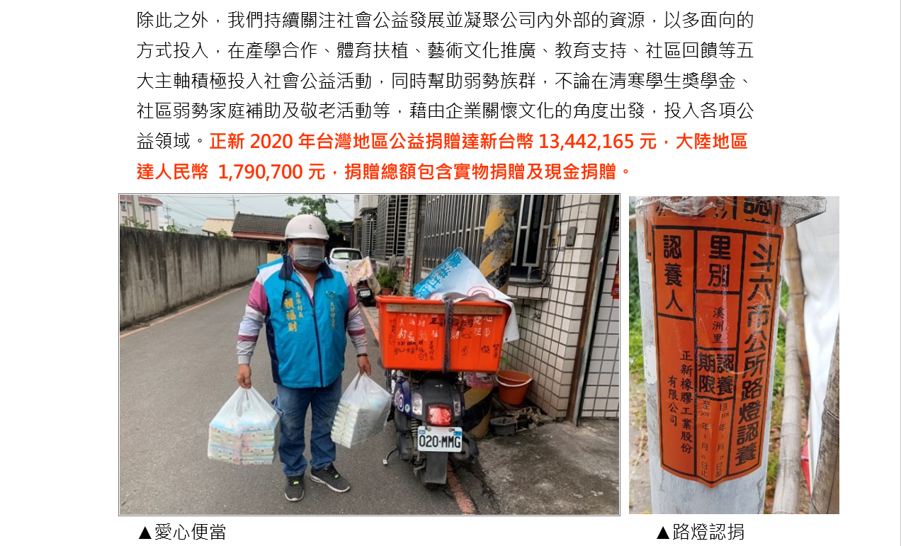 2020年正新公司社會責任推動成效5