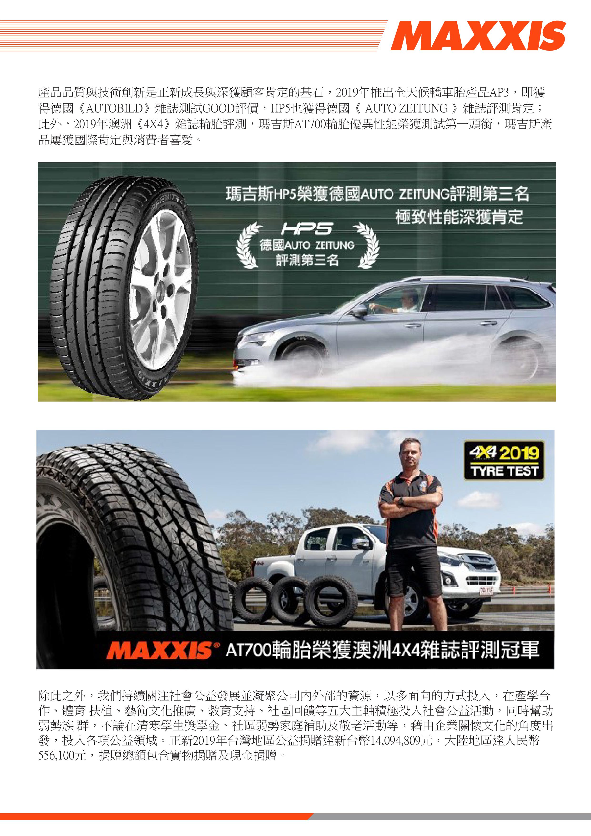 2019CSR成效