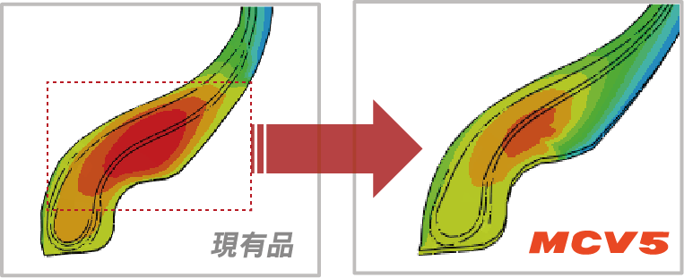 icon5