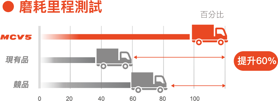 icon6