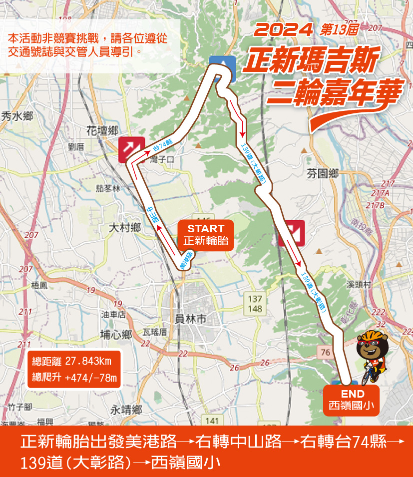 二輪路線