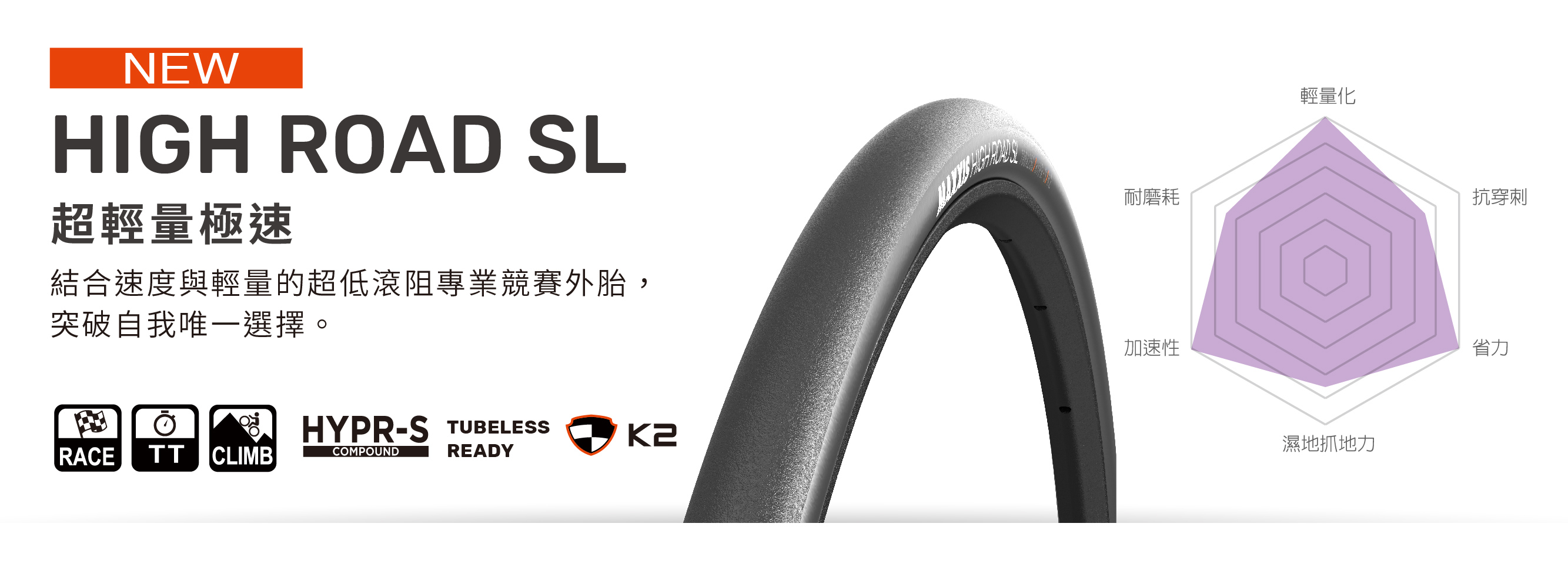 NEW HIGH ROAD SL產品介紹3
