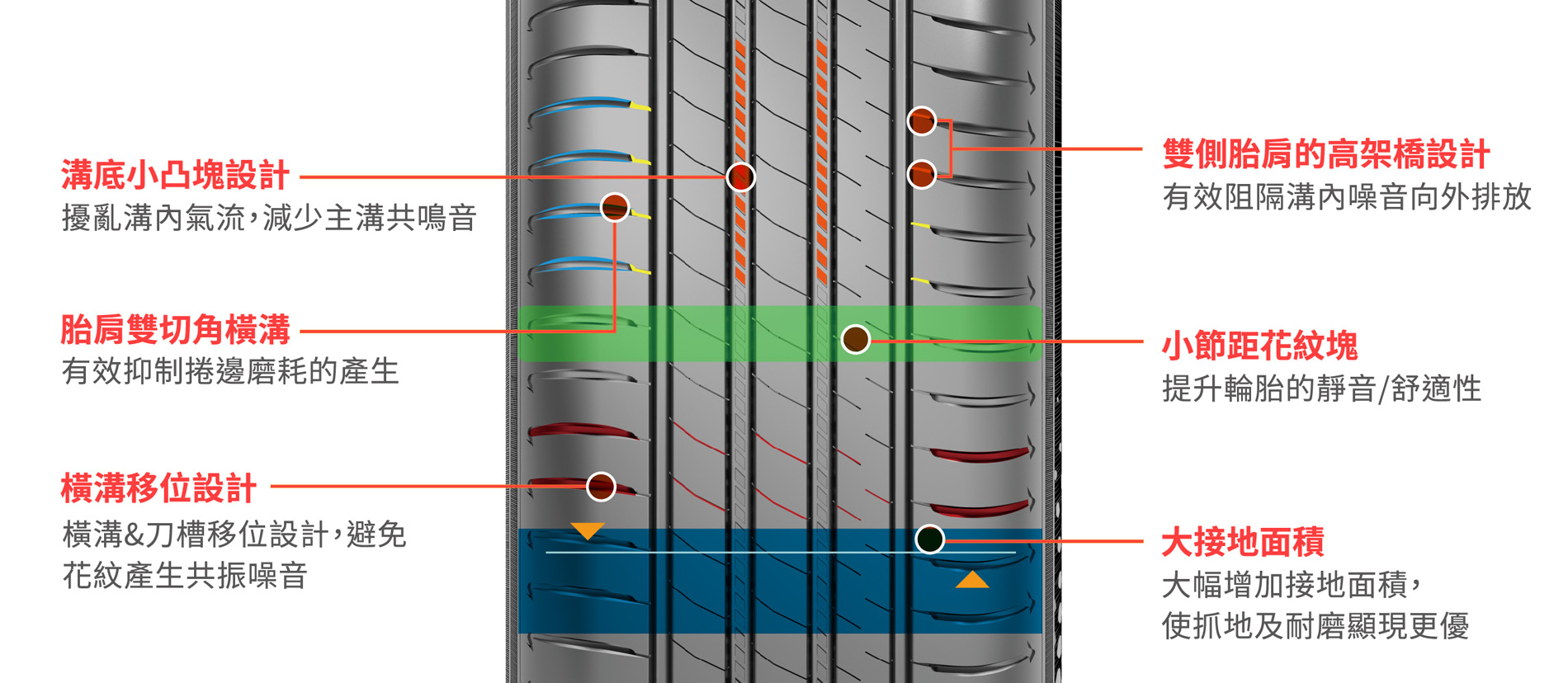 HP6花紋設計